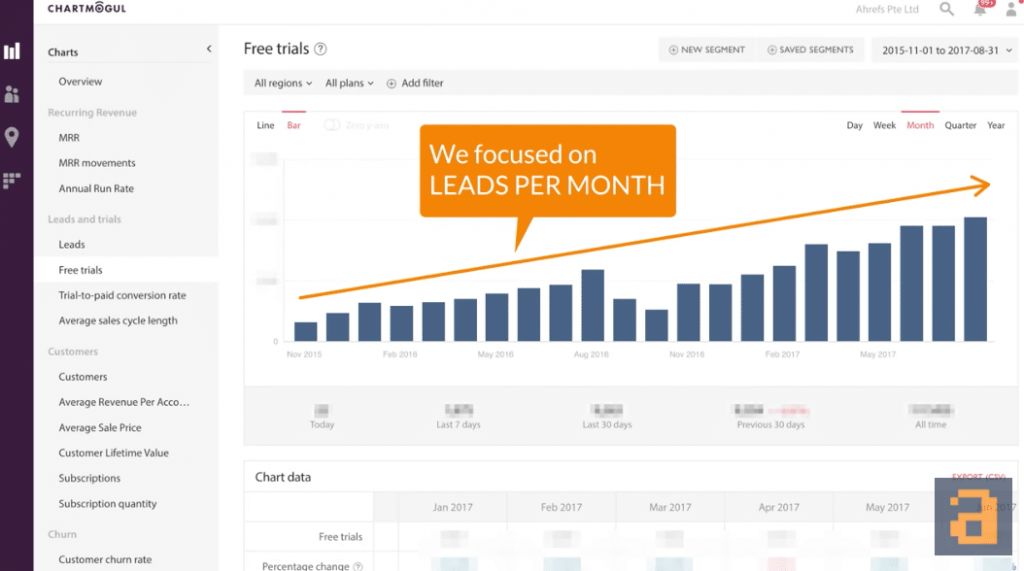 内容营销的复合效应1