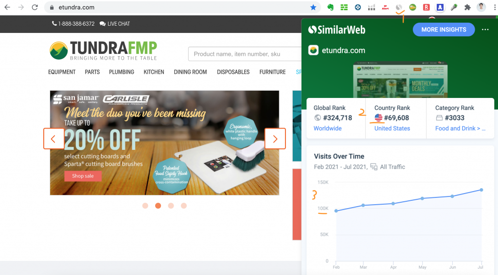 网站是否靠谱-how-to-tell-a-website-is-reliable-1